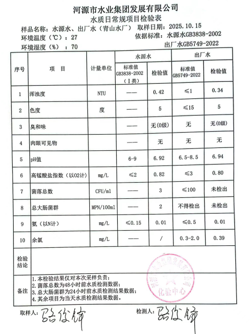 2025年10月15日水質檢驗報告.jpg